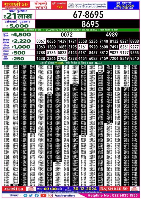 rajshree 50 lottery result today evening 6.30 pm|Rajshree 50 Lottery 7:30PM Result 5/07/24 – All Lottery Result .